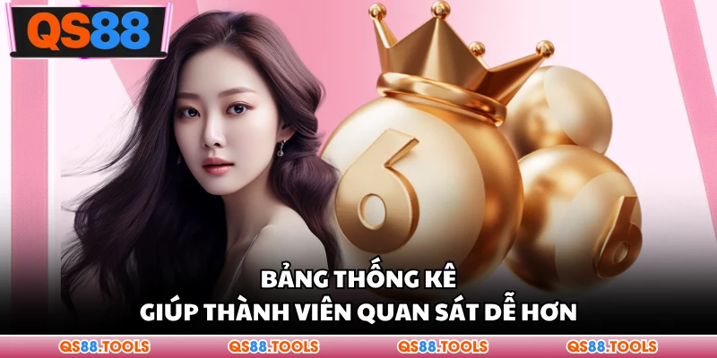 Bảng thống kê trợ giúp thành viên quan sát dễ dàng hơn