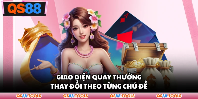 Nổ Hũ QS88 - Tâm Điểm Quay Thưởng Cực Hot Cho Hội Viên 2 Giao diện quay thưởng thay đổi theo từng chủ đề