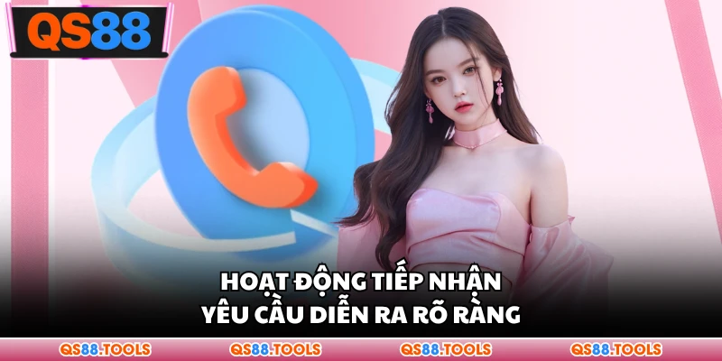 Liên Hệ 3 Rõ ràng yêu cầu của hoạt động tiếp theo rõ ràng